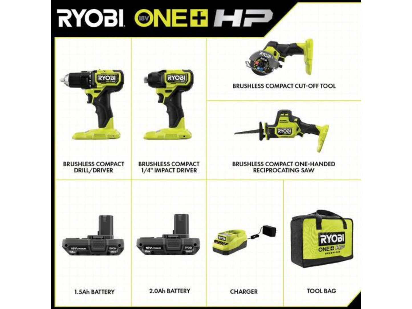 RYOBI ONE+ HP 18V 無刷無繩緊湊型 4件工具組合套裝，帶 (2) 2.0 Ah 電池、充電器和工具包 RYOBI 良明（美行）