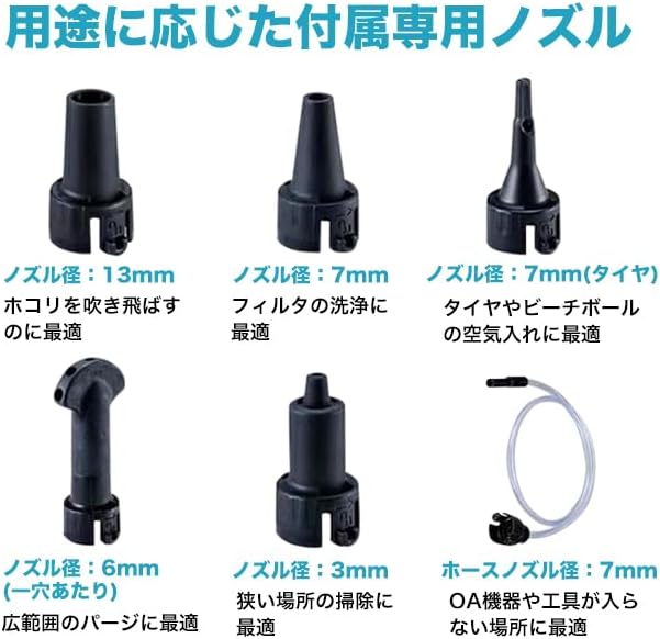 充電式鋰電吹塵器-牧田相容電動空氣除塵器電動鼓風機附噴嘴※電池、充電器另售 多種品牌鋰電電池接口系列