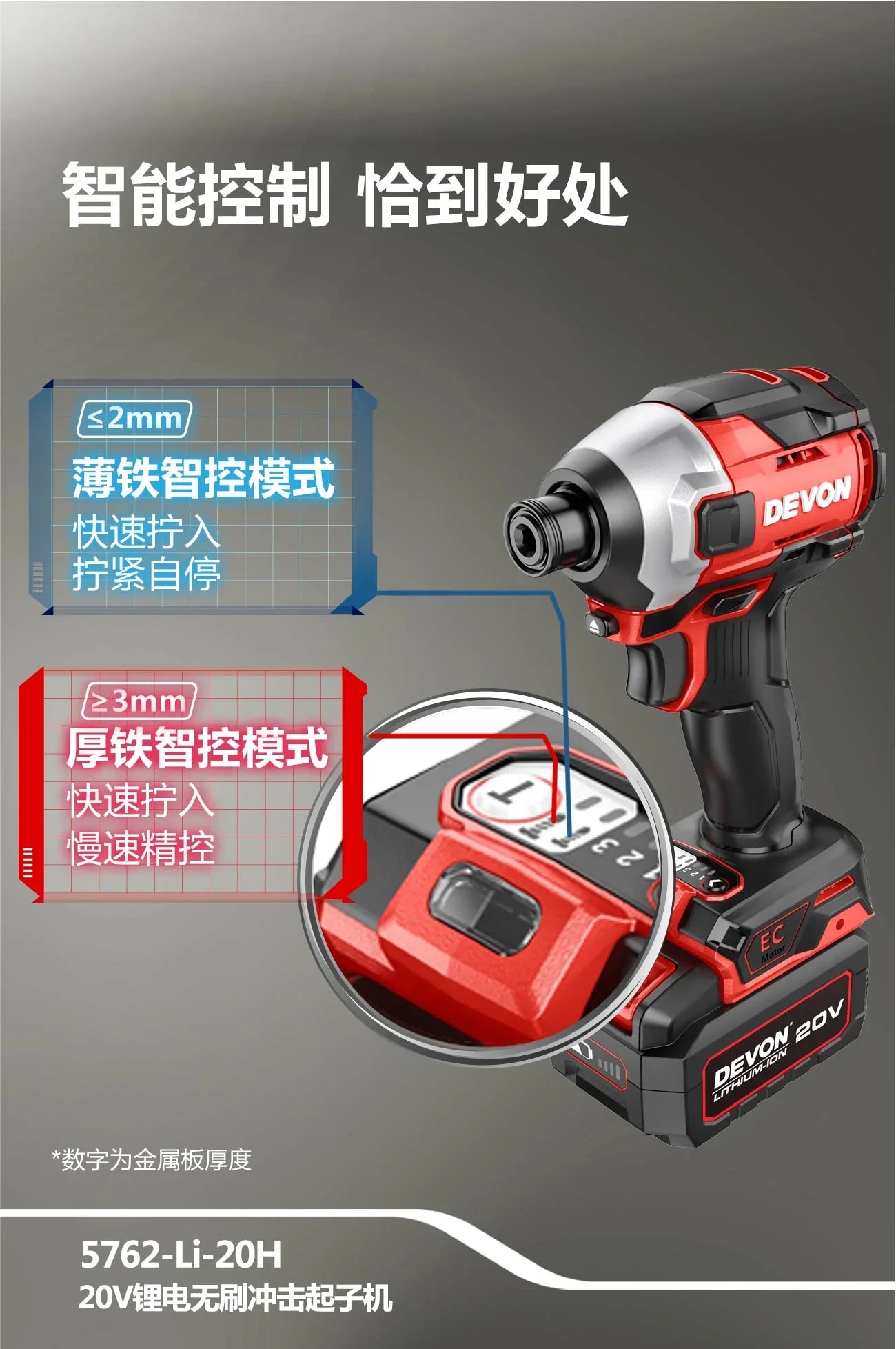 新品大有DEVON 充電衝擊批(240N.M)(鋰20V)(無刷)(淨機) 5762-Li-20H【淨機】 Devon 大有