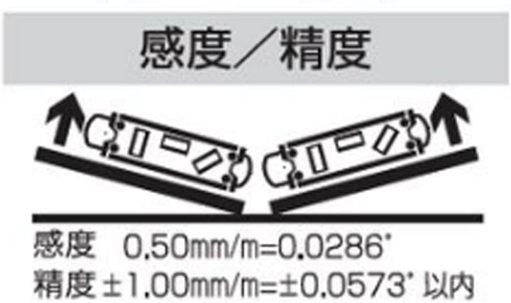 【日本製】EBISU-迷你平水尺-ED+-+TBPNR  便攜水平儀 鑽咀及配件