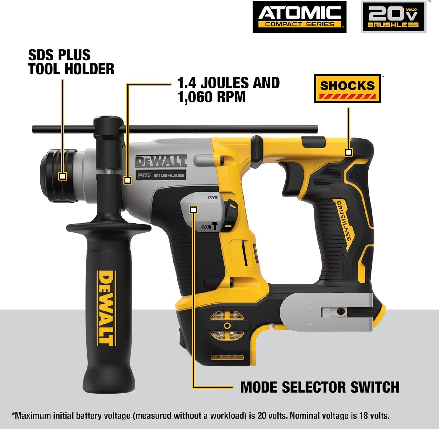 DEWALT 20V SDS MAX 衝擊鑽，無線，5/8 英寸，淨機 DEWALT