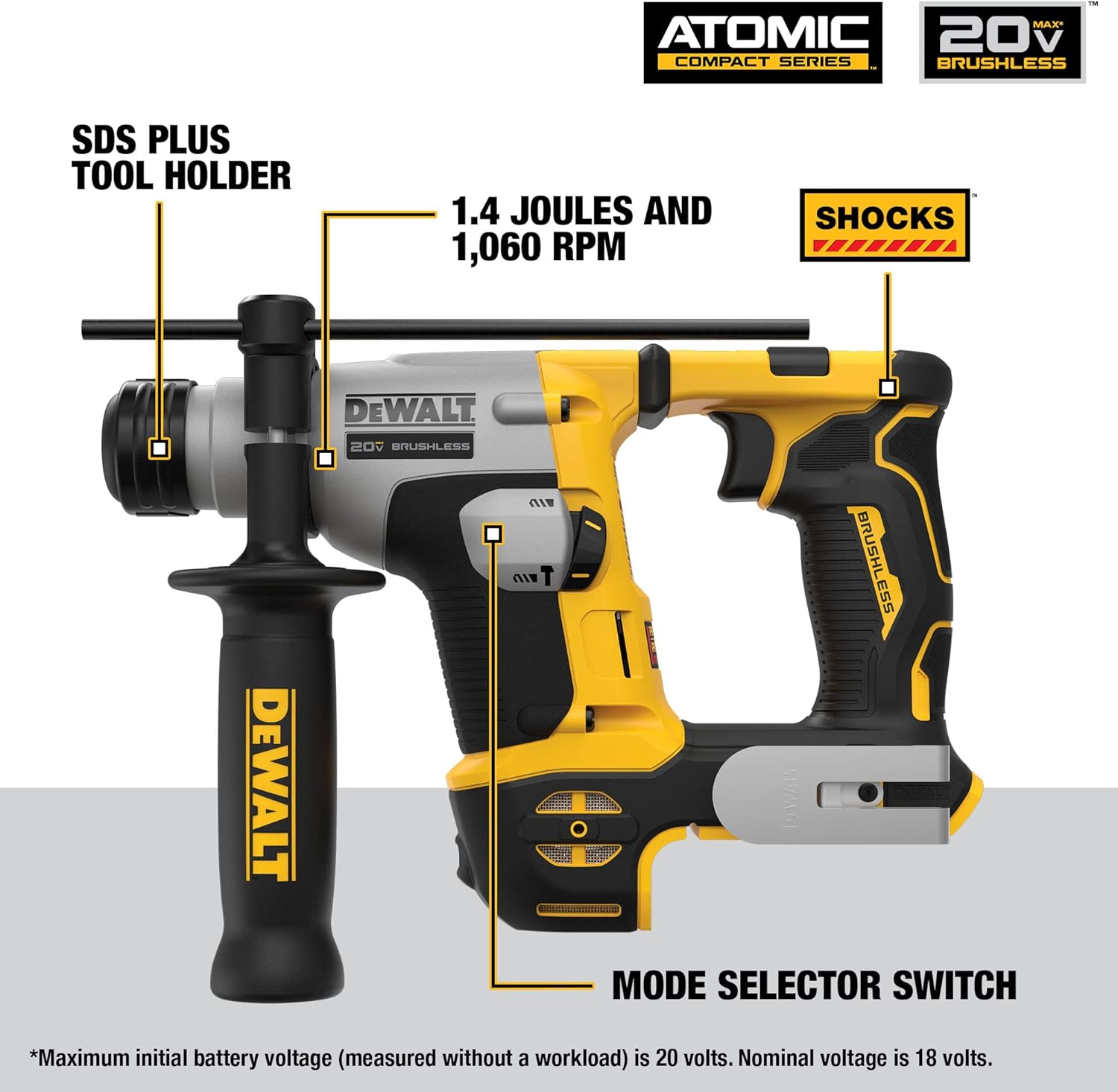 DEWALT 20V SDS MAX 衝擊鑽，無線，5/8 英寸，淨機 DEWALT