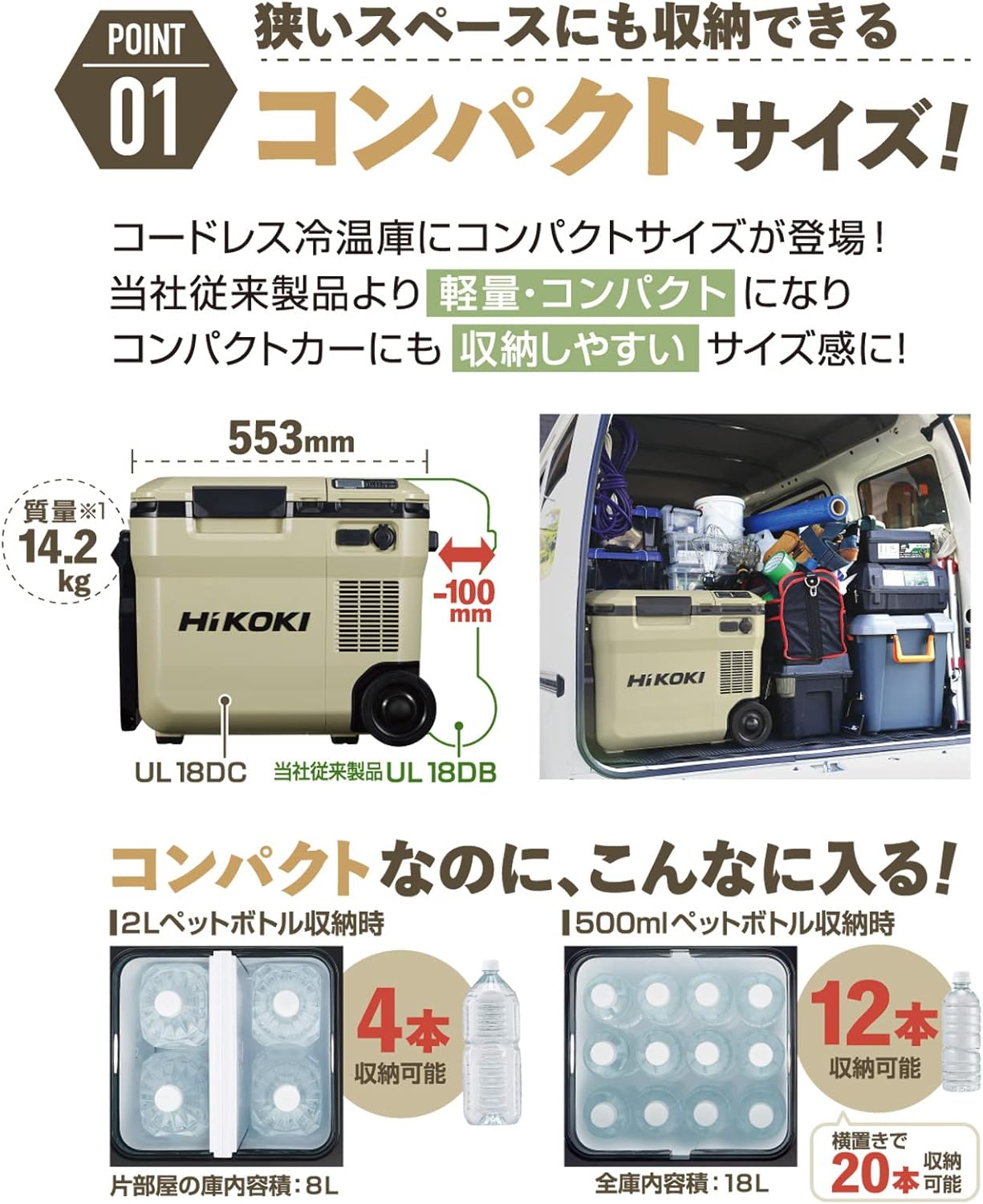 日本限定版HiKOKI 18V 無線冷暖庫軍綠色。 UL18DC迷你冰箱（現貨）