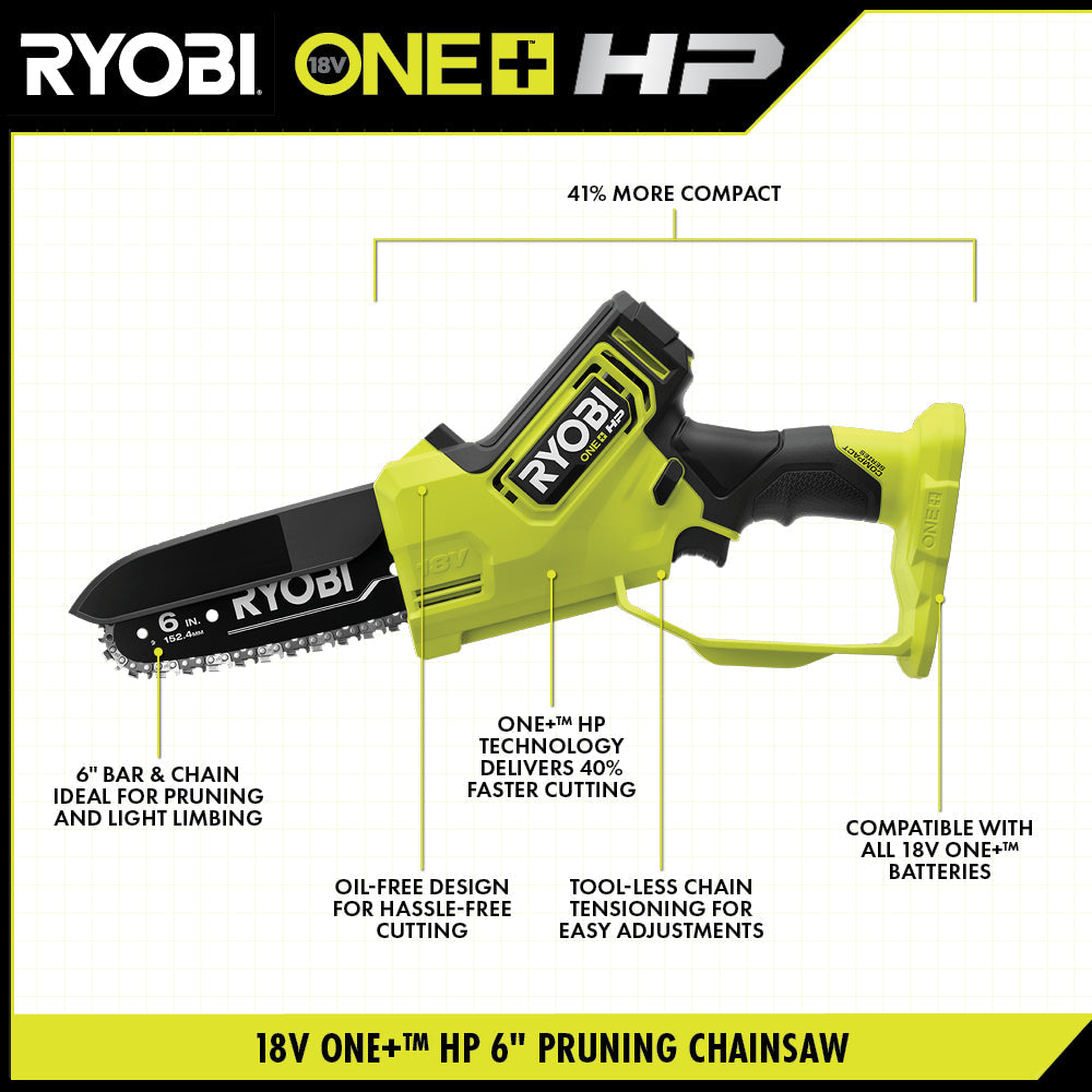 新品發售RYOBI 18V ONE+ HP 6" 緊湊型無刷修剪電鋸 RYOBI 良明（美行）