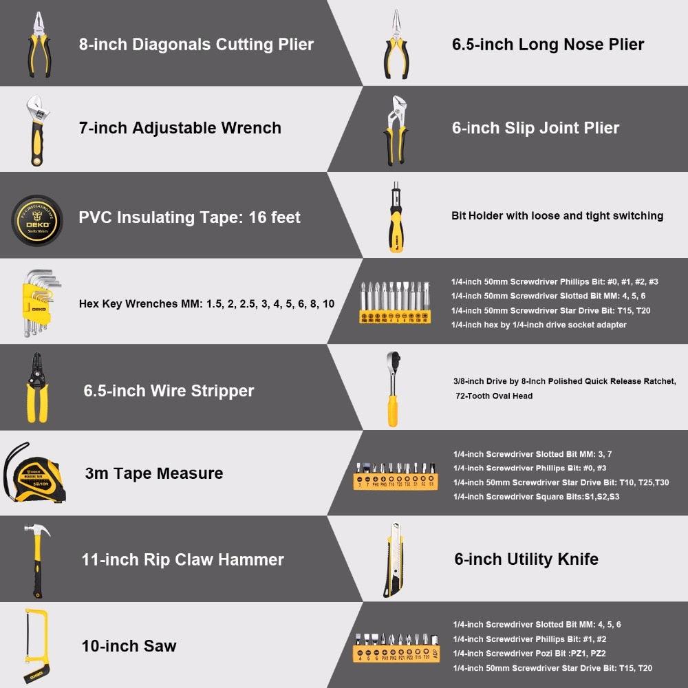 DEKO工具手動工具配件套裝（預購10-14個工作天） DEKO得科