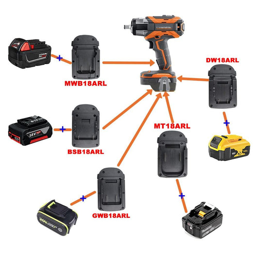 適配器轉換器Adapter各類電池轉RIDGID Tool 轉換器