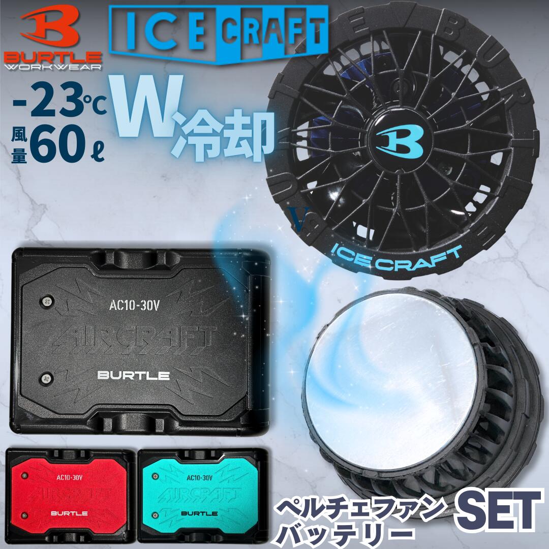 DIRECT SHIPPING BURTLE FROM JAPAN – 韓豐益