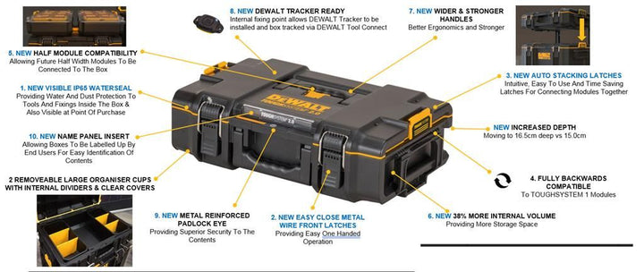 美國DeWalt TOUGHSYSTEM 2.0 三合一深工具箱套裝(現貨發售） DEWALT得偉（美行）