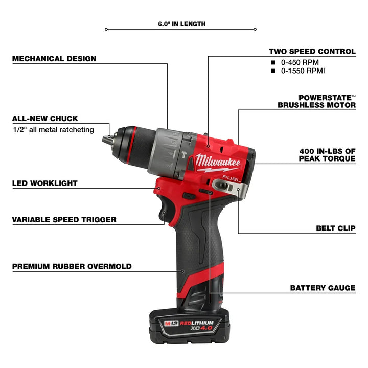 促銷價-美版Milwaukee M12 FUEL  Gen 3 Hammer Drill & Impact 12V 2.0+4.0AH套裝（不含充電器） MILWAUKEE美沃奇（美行）