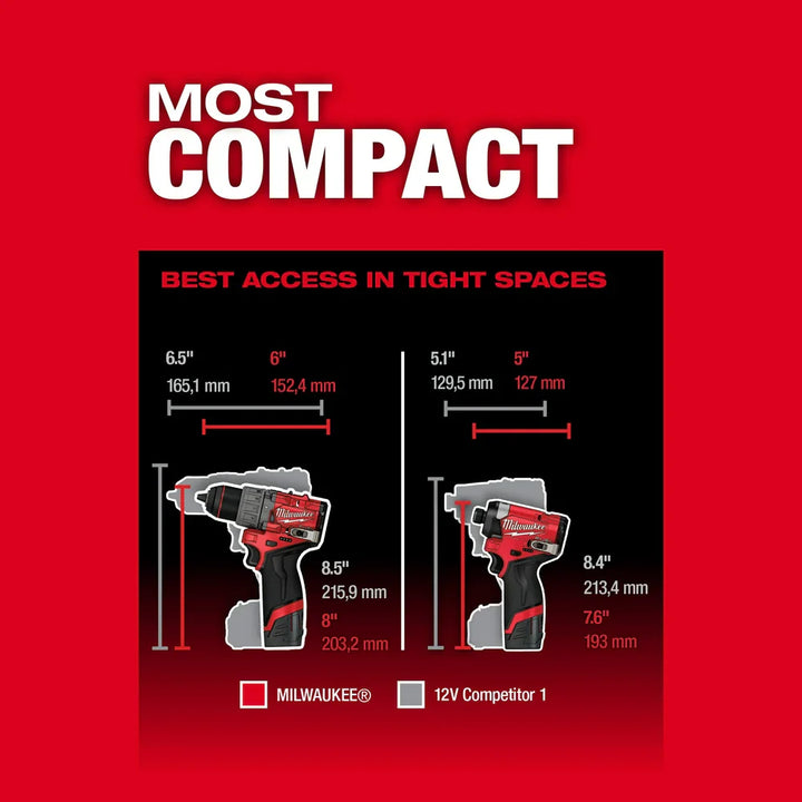 促銷價-美版Milwaukee M12 FUEL  Gen 3 Hammer Drill & Impact 12V 2.0+4.0AH套裝（不含充電器） MILWAUKEE美沃奇（美行）