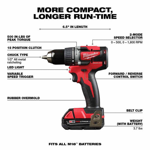 美國Milwaukee 2892 M18 緊湊型無刷鑽孔/衝擊起子雙電5.0AH組合套裝 MILWAUKEE美沃奇（美行）