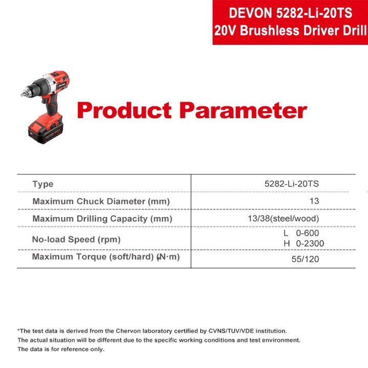 DEVON 20V lithium-ion brushless drill driver cordless Drill 20V power tools without battery 豐業五金裝飾工程公司