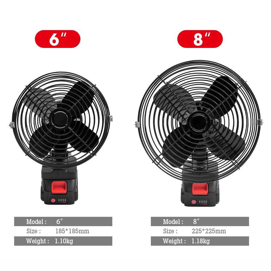 豐業五金-8寸Diy 6寸/8寸鋰電風扇大風力便攜風扇淨機（適用於DEVON大有/MAKITA牧田鋰電池） 鋰電池風扇