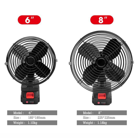 豐業五金-8寸Diy 6寸/8寸鋰電風扇大風力便攜風扇淨機（適用於DEVON大有/MAKITA牧田鋰電池） 鋰電池風扇