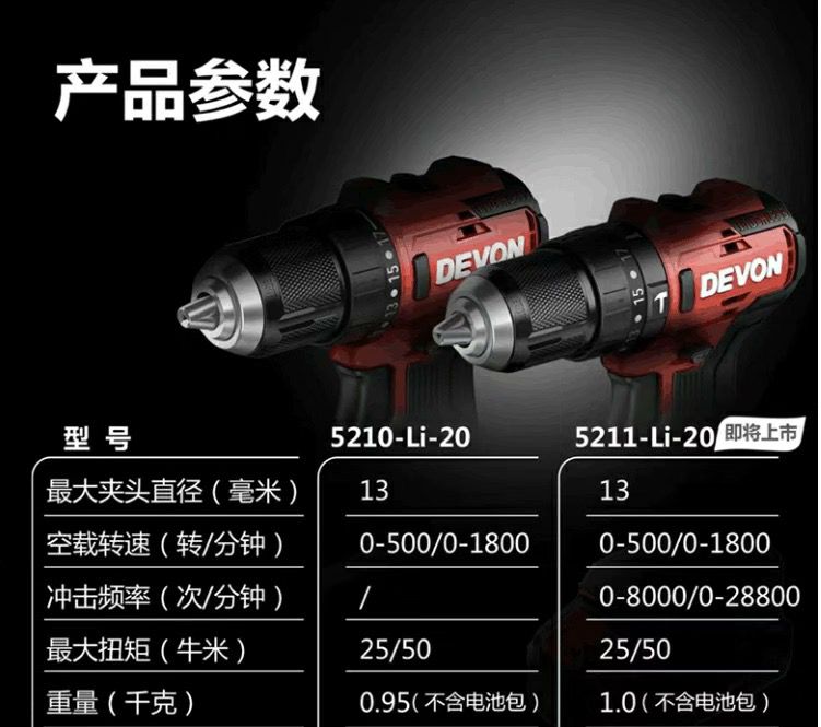 新品上市DEVON大有 輕量起子電鑽(鋰20V/無刷)(2.0Ahx2) 5210-LI-20TS【2.0Ah雙電+標充】 Devon 大有