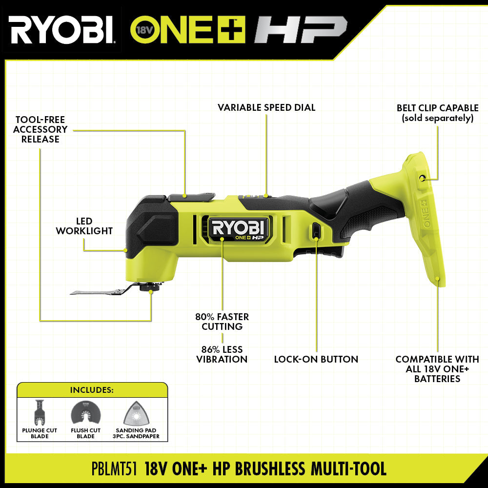 RYOBI 18V ONE+ HP 無刷多功能萬用寶-淨機（New） RYOBI