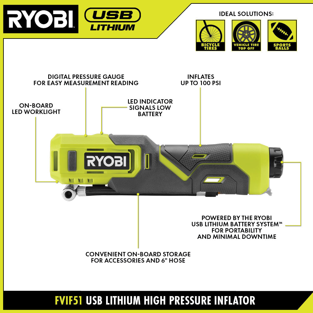 RYOBI USB 鋰高壓充氣器套件-新品獨家販售 RYOBI