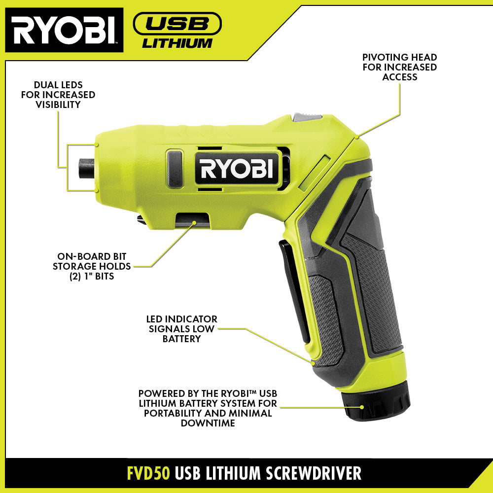 美國RYOBI USB 鋰 4 工具組合套裝（現貨限量版） RYOBI 良明（美國）