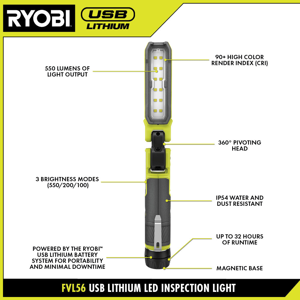 RYOBI USB 鋰 LED 檢查燈套裝 (現貨） RYOBI 良明（美國）