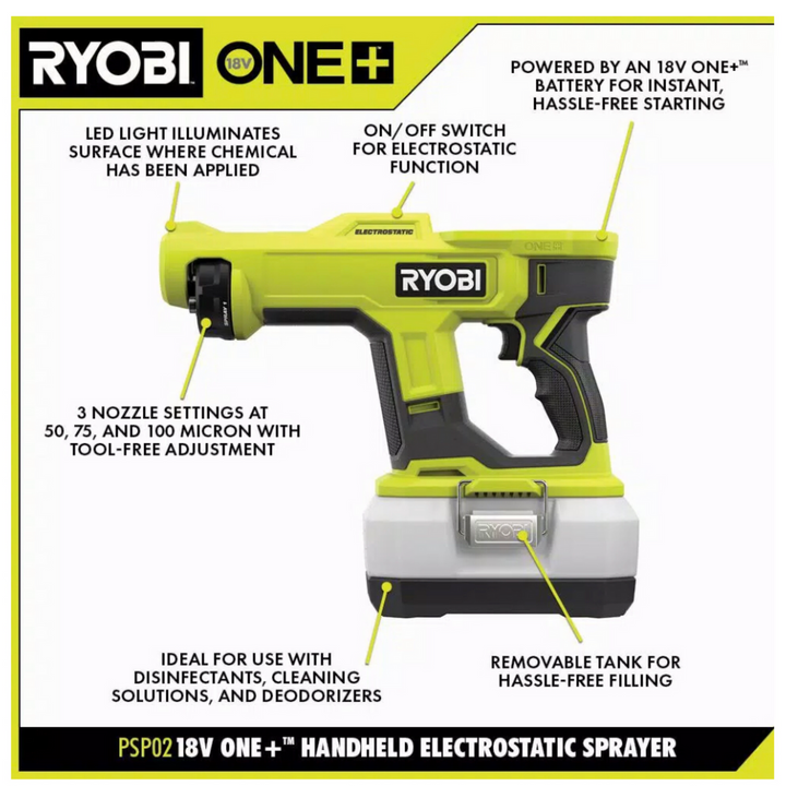 現貨美國Ryobi ONE+ 18V  無線手持式靜電消毒噴霧器1 公升+2.0 Ah*1 電池和充電器（可調噴射射程距離同大細） RYOBI 良明（美行）