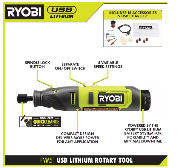 RYOBI USB 鋰 4 件工具業餘愛好組合套裝（現貨限量版） RYOBI 良明（美行）