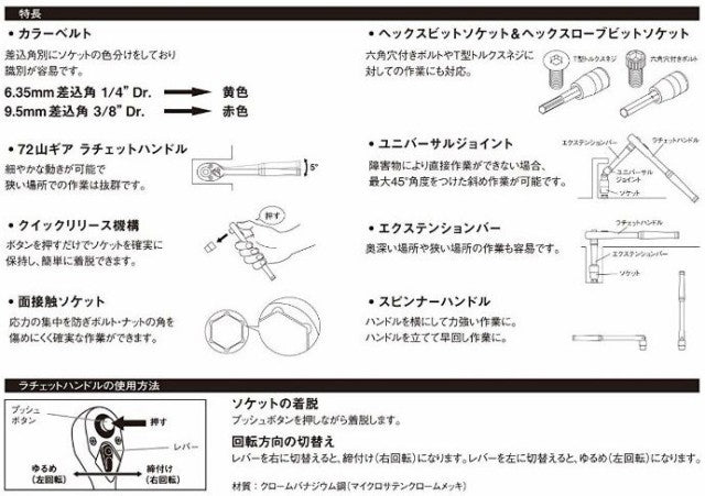 日本SK11 52件鉻釩鋼套筒卜頭扳手套裝 （日本直送）預購 日本SK11