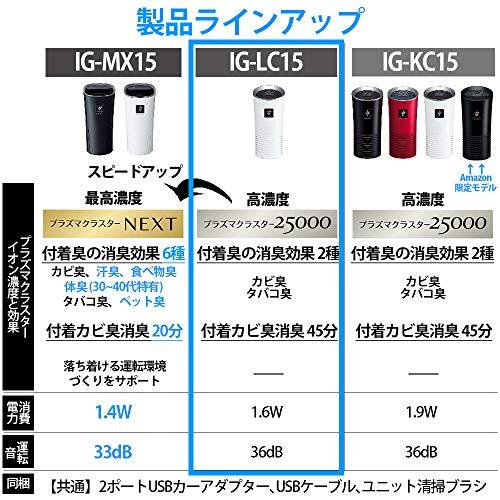 日本 SHARP Plasmacluster 多功能離子車載空氣淨化器（預購10天） 日本其他配件