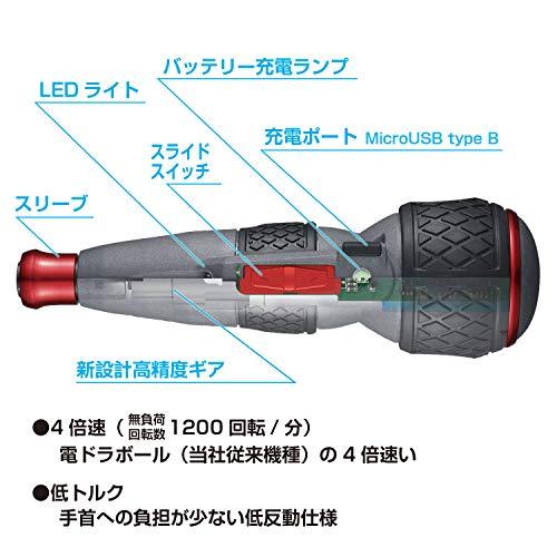 日本製VESSEL 電動球形手柄附帶1根螺絲刀電鼓球220USB-1 VESSEL