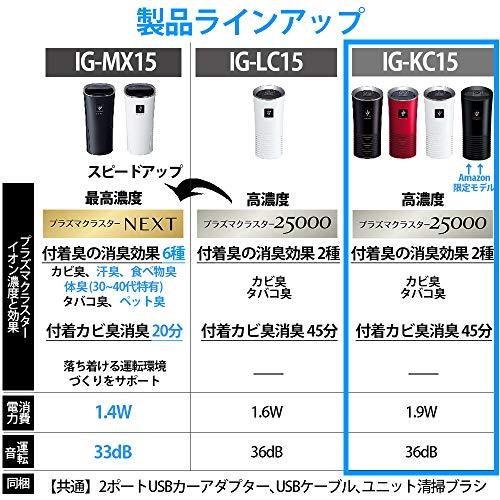 日本 SHARP Plasmacluster 多功能離子車載空氣淨化器（預購10天） 日本其他配件