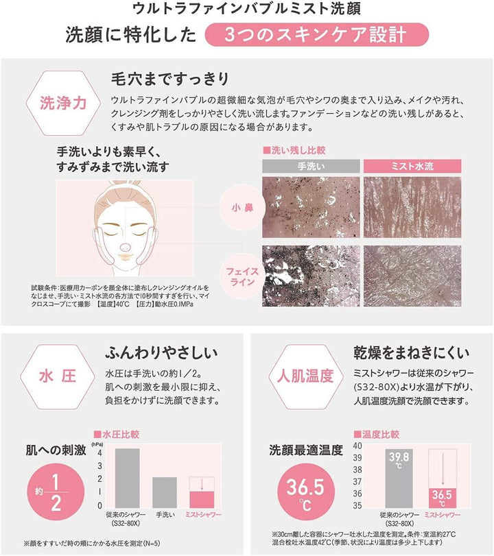 日本產SANEI噴霧淋浴頭一體式超細泡沫產生水流切換護膚節水器（預購10天） 日本其他配件