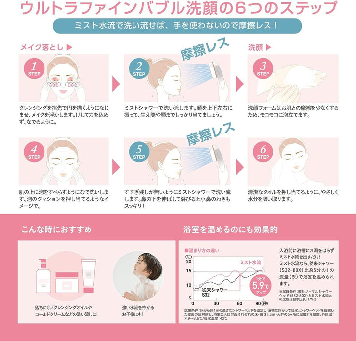 日本產SANEI噴霧淋浴頭一體式超細泡沫產生水流切換護膚節水器（預購10天） 日本其他配件