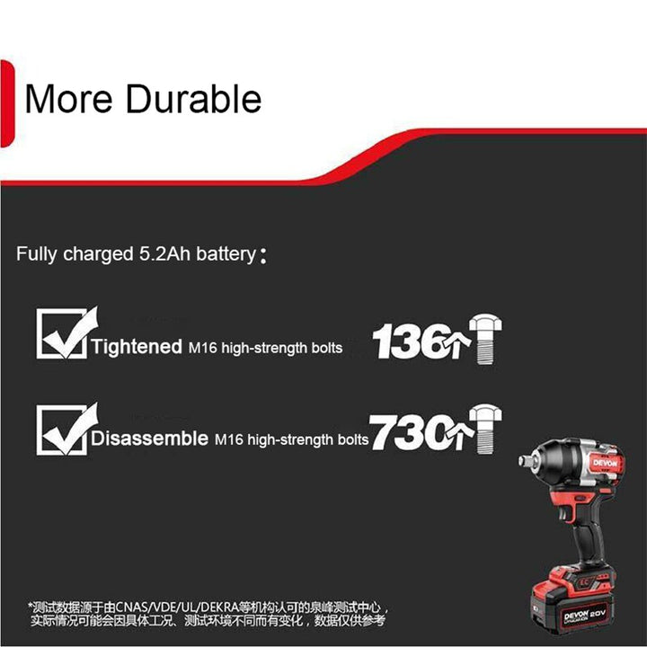 DEVON 充電式衝擊扳手 5759 20V 850Nm 4分鋰電板手5759（850/1000NM） DEVON