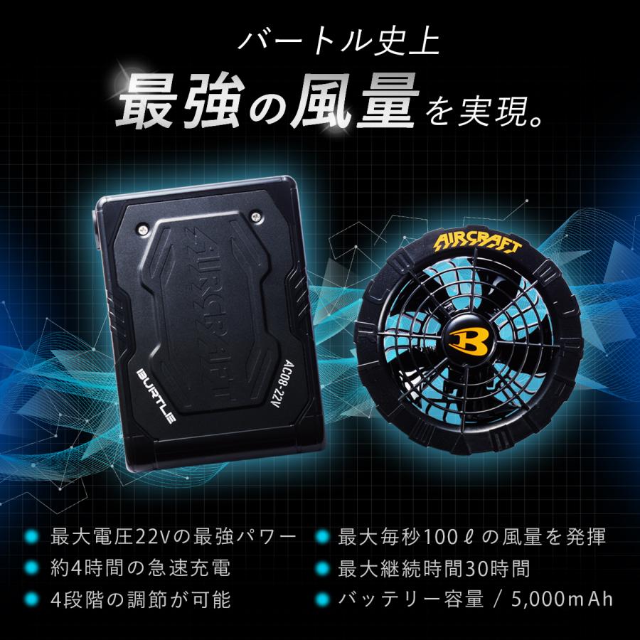 日本直送BURTLE 2024 22V新電池風扇全套AC2024綠松石(46)空調工作服飛機背心+電池+風扇AC08 AC08-1 AC08-2套裝（預售商品） 日本直送BURTLE