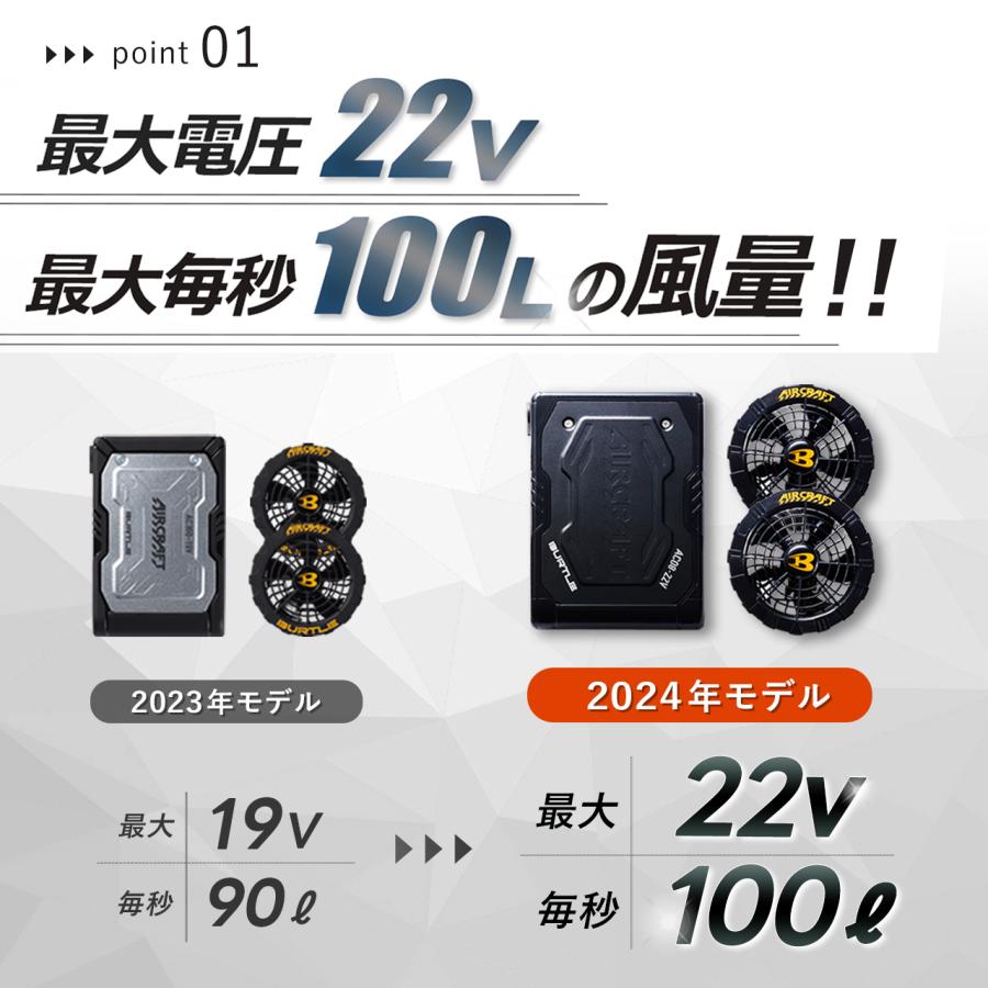 日本直送BURTLE 2024 22V新電池風扇全套AC2024綠松石(46)空調工作服飛機背心+電池+風扇AC08 AC08-1 AC08-2套裝（預售商品） 日本直送BURTLE