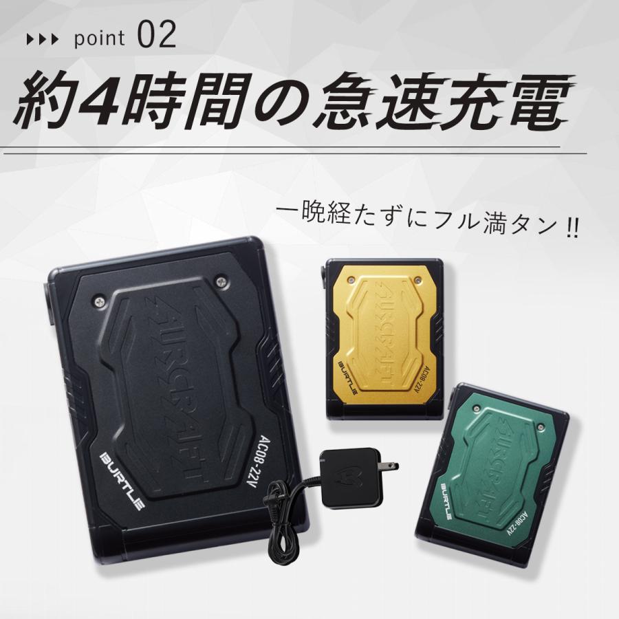 日本直送BURTLE 2024 22V新電池風扇全套AC2024綠松石(46)空調工作服飛機背心+電池+風扇AC08 AC08-1 AC08-2套裝（預售商品） 日本直送BURTLE